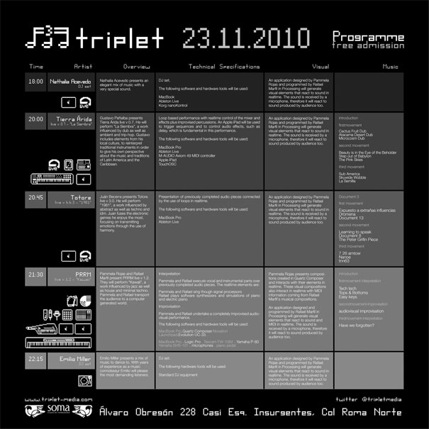 triplet-programa
