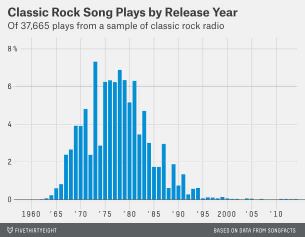 hickey-feature-classicrock-41