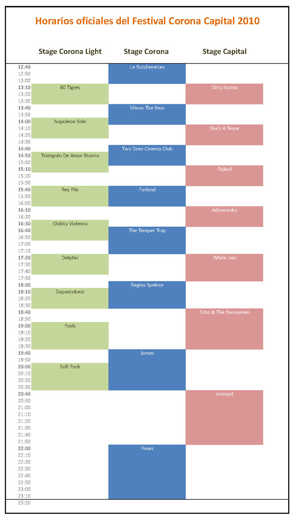 Horarios oficiales del Festival Corona Capital 2010 Horarios oficiales del Festival Corona Capital 2010