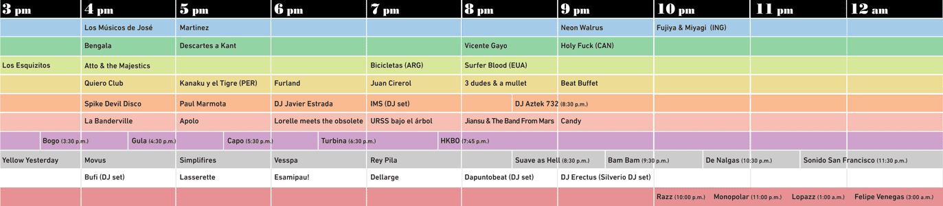 horariomvn10_horarios