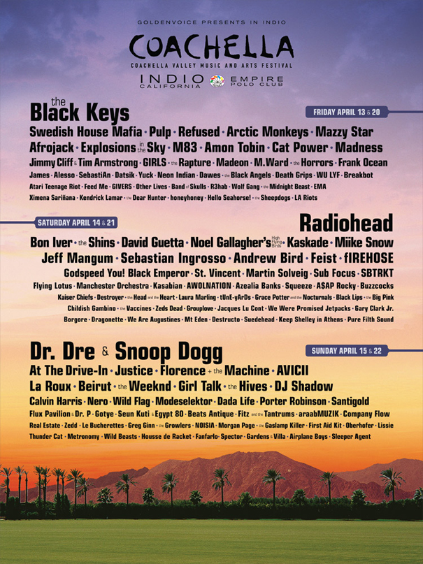 Retrospectiva de los posters del Coachella Valley Music & Arts Festival