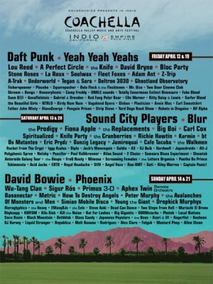 ¿Desean que así sea el póster oficial de Coachella 2013?