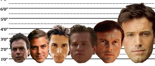 batman-head-size