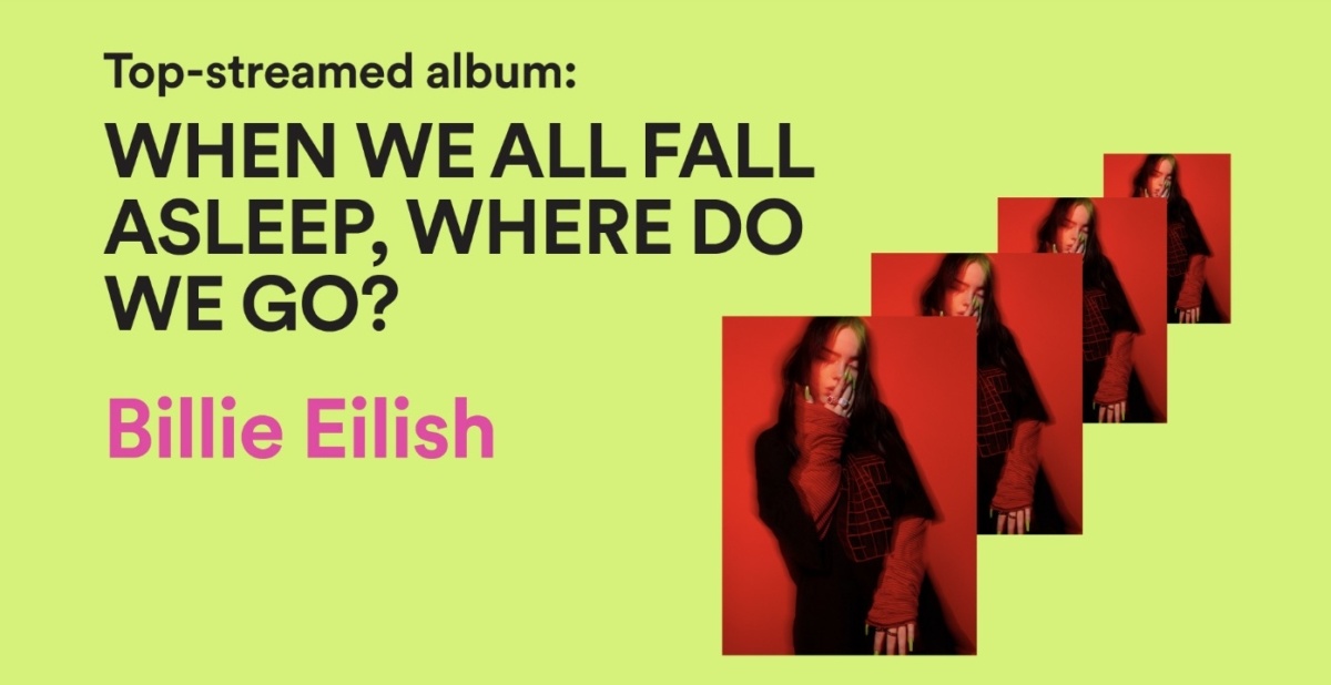 El álbum debut de Billie Eilish fue el más escuchado en Spotify en 2019