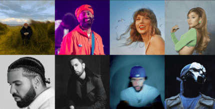 ¿Qué artista es el más reproducido en Spotify?